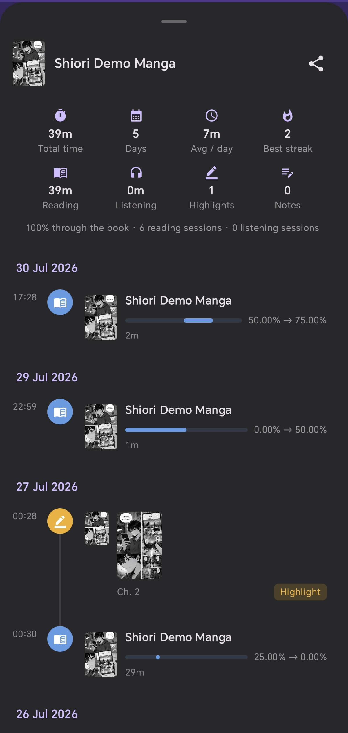 Book Insights overview dashboard with reading curve