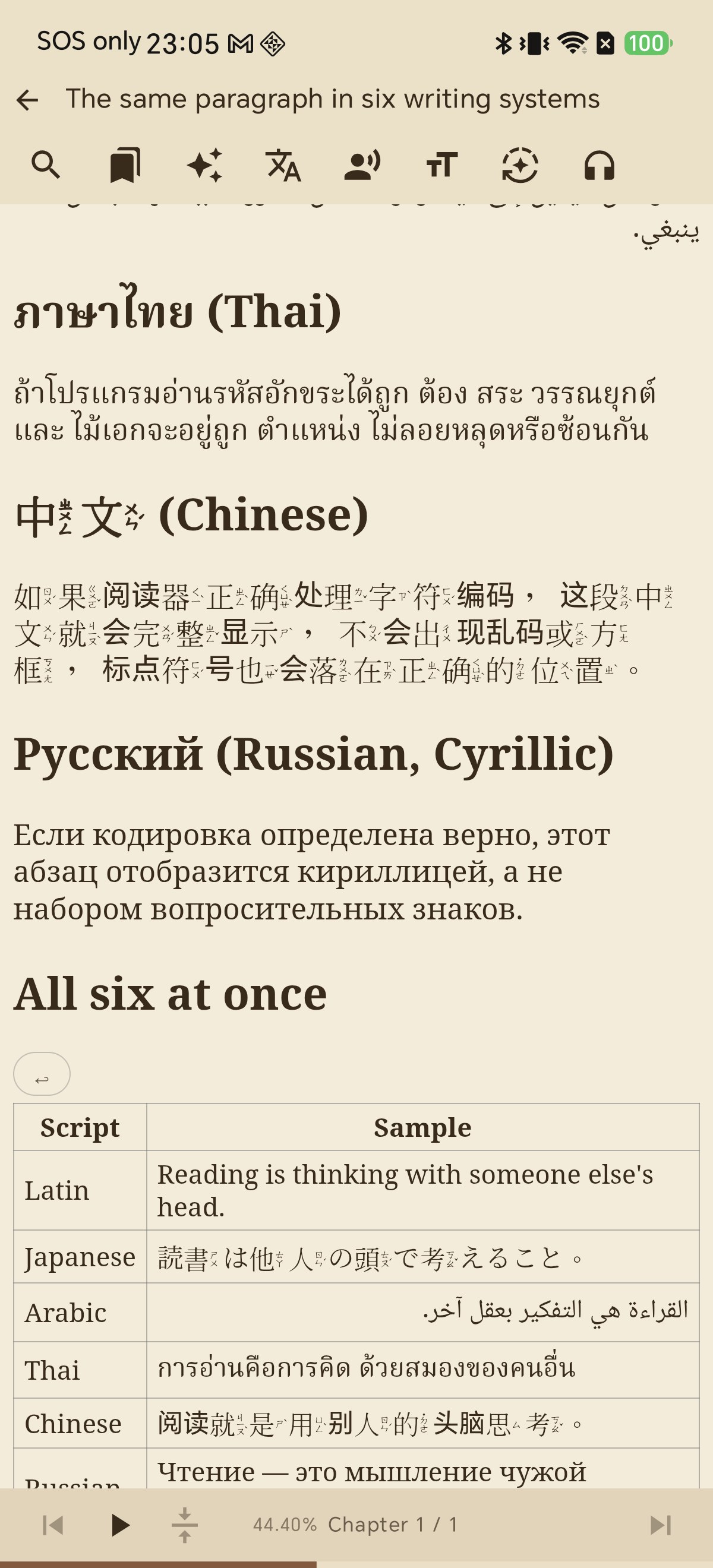 HTML page showing Thai with correct tone marks Chinese and Cyrillic script above comparison table